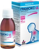 Грамокс-д (gramox-d) 250 мг сусп. для детей 60мл